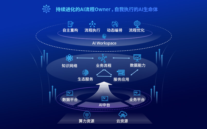 来利国际app(中国)官方正版_最给力的老牌