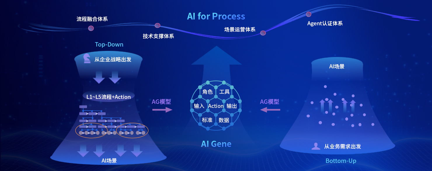来利国际app(中国)官方正版_最给力的老牌