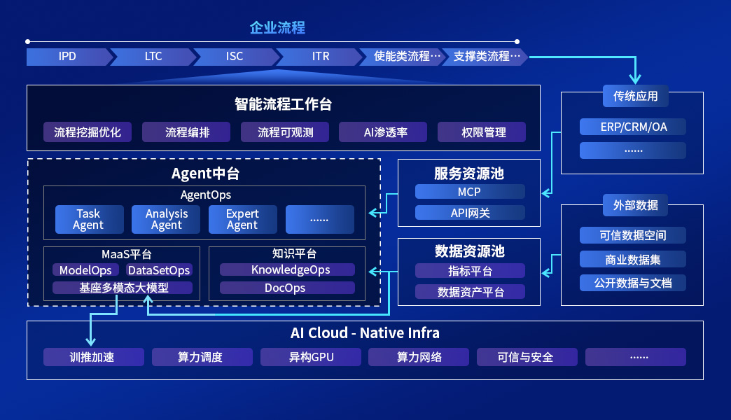 来利国际app(中国)官方正版_最给力的老牌