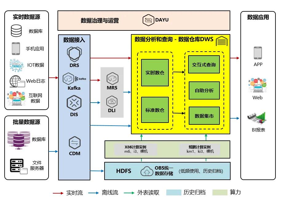 来利国际app(中国)官方正版_最给力的老牌