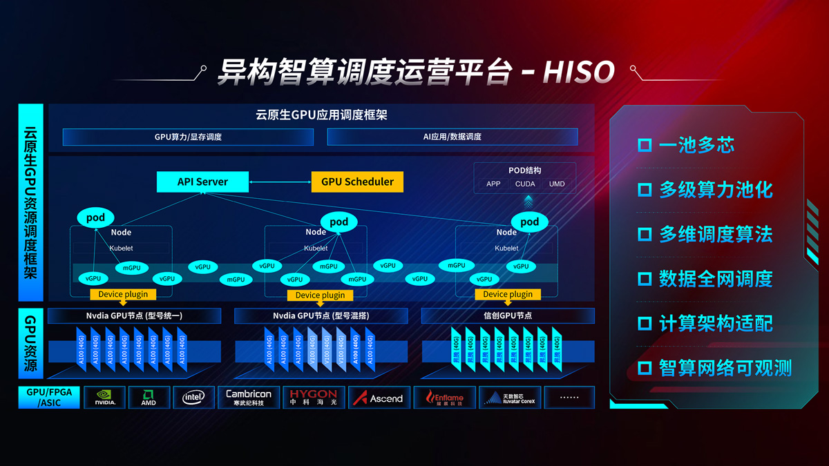 来利国际app(中国)官方正版_最给力的老牌