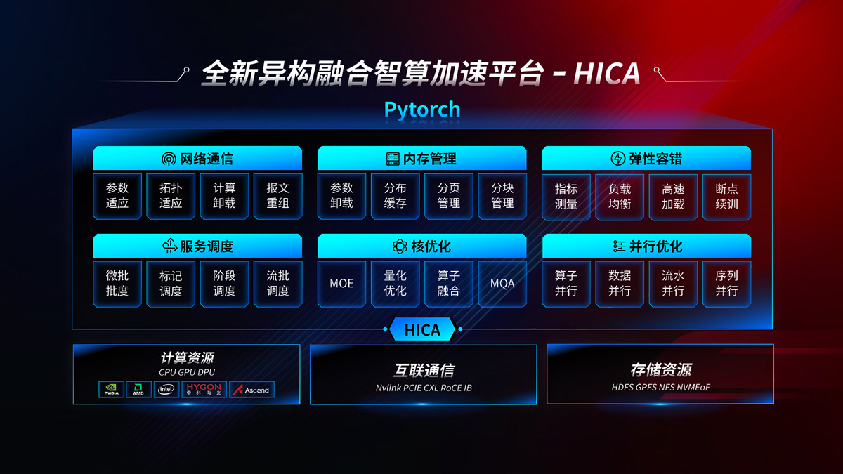 来利国际app(中国)官方正版_最给力的老牌