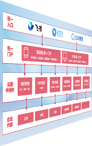 来利国际app(中国)官方正版_最给力的老牌