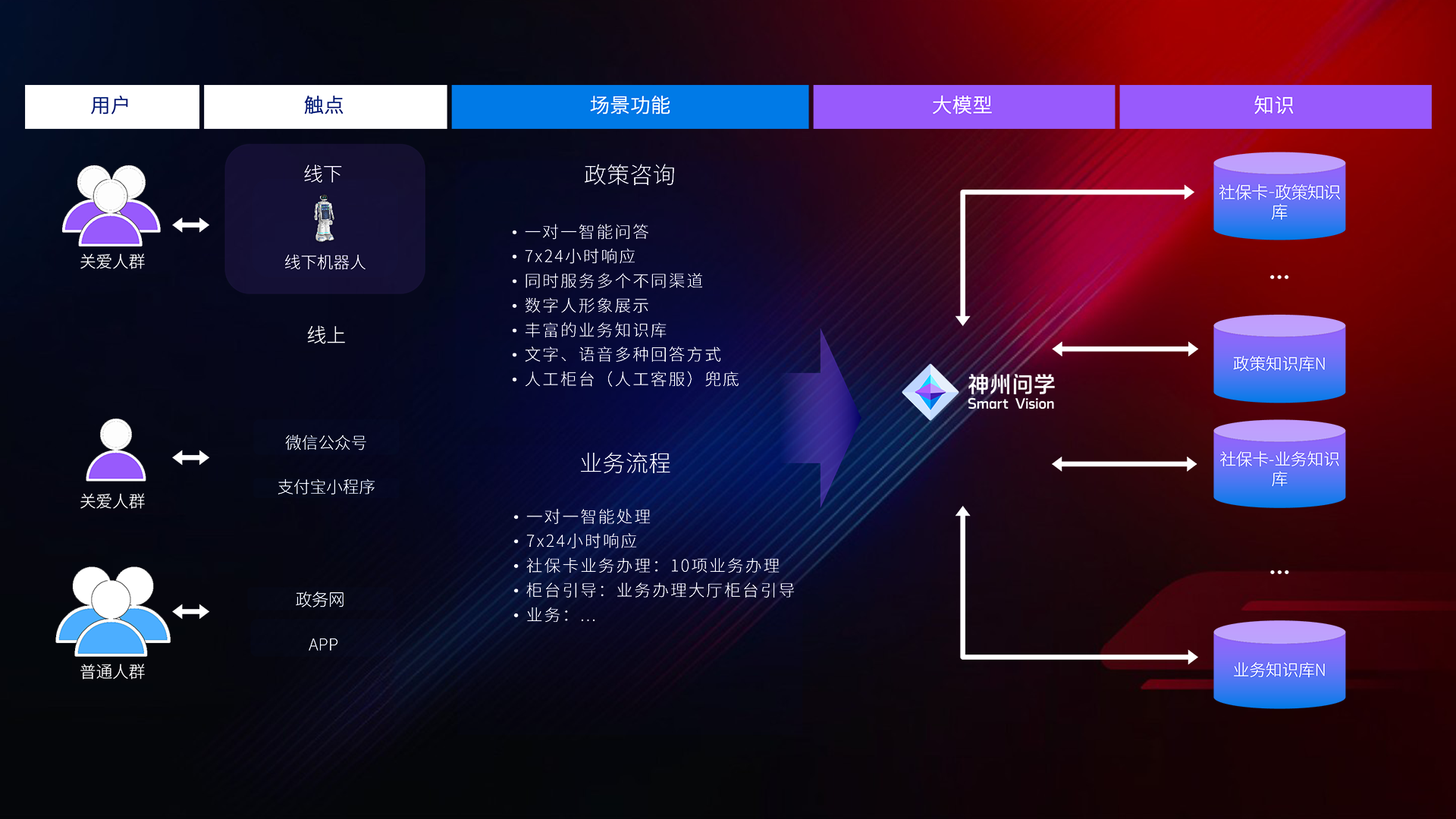 来利国际app(中国)官方正版_最给力的老牌