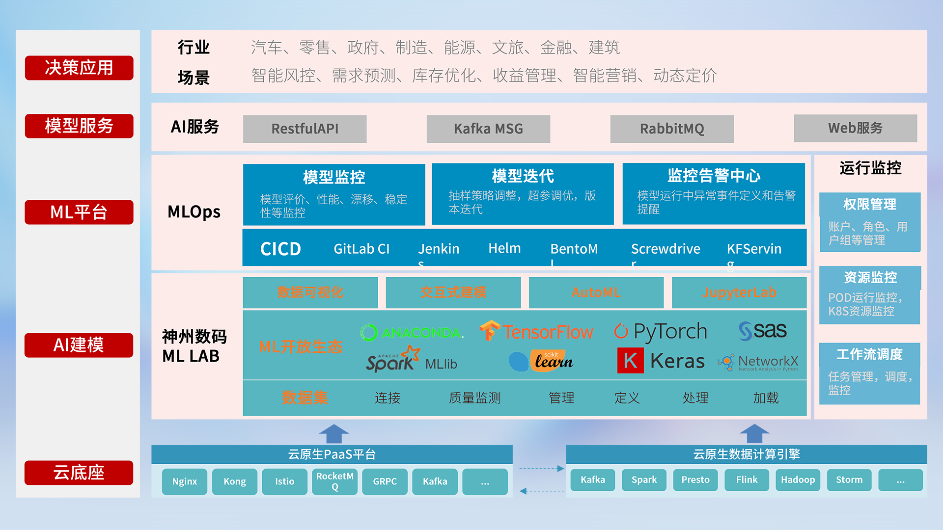 来利国际app(中国)官方正版_最给力的老牌