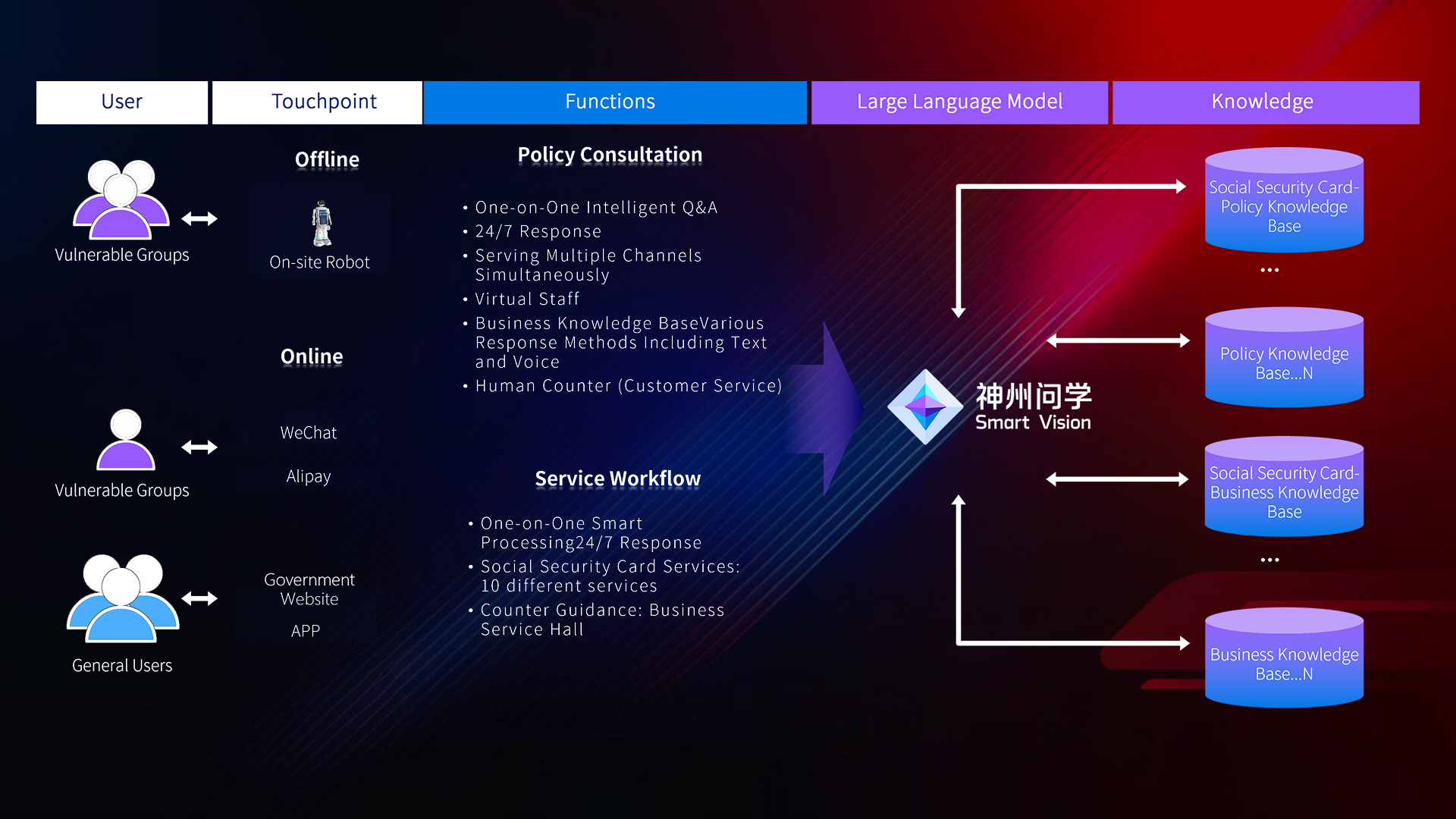 来利国际app(中国)官方正版_最给力的老牌