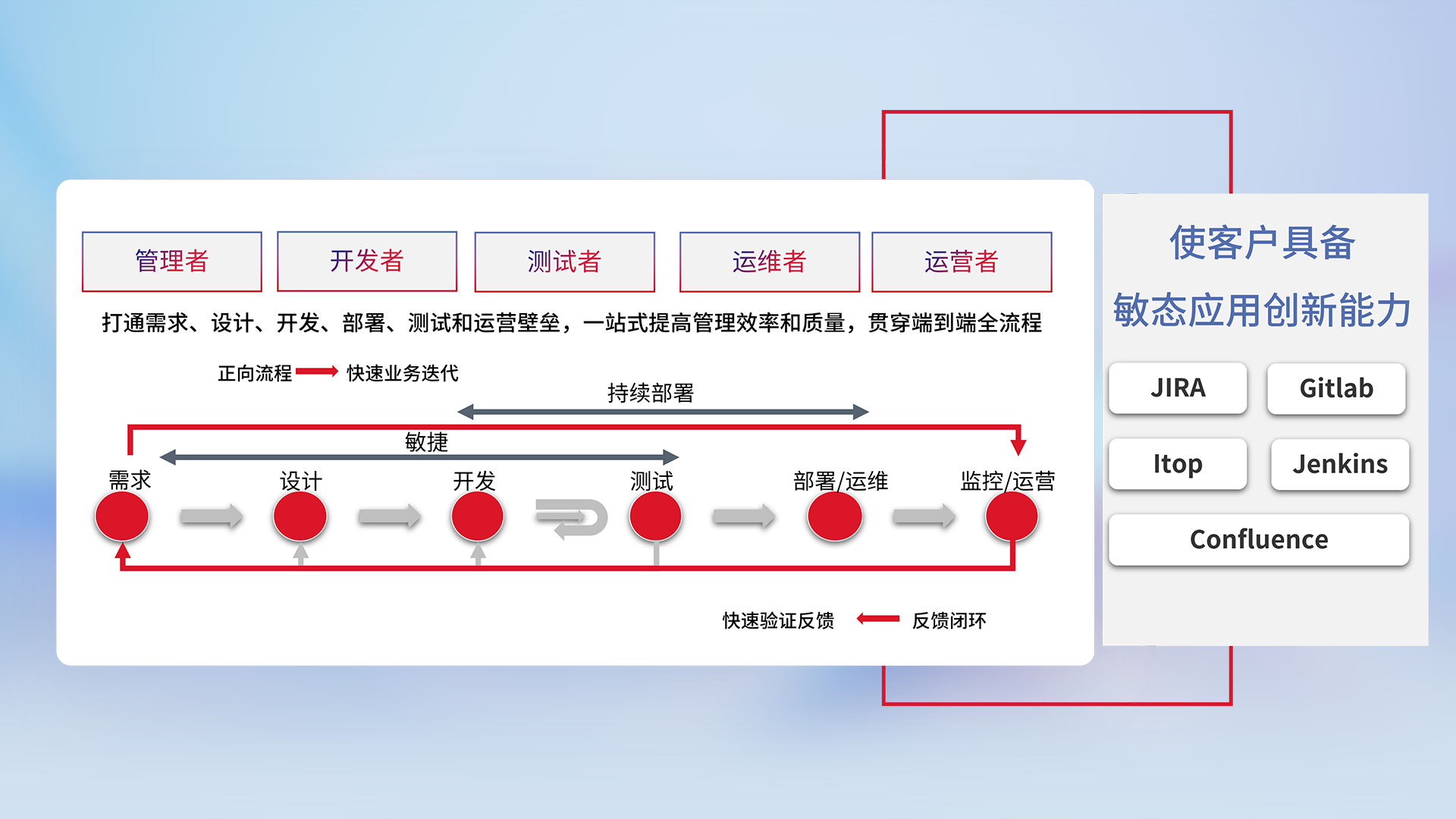 来利国际app(中国)官方正版_最给力的老牌