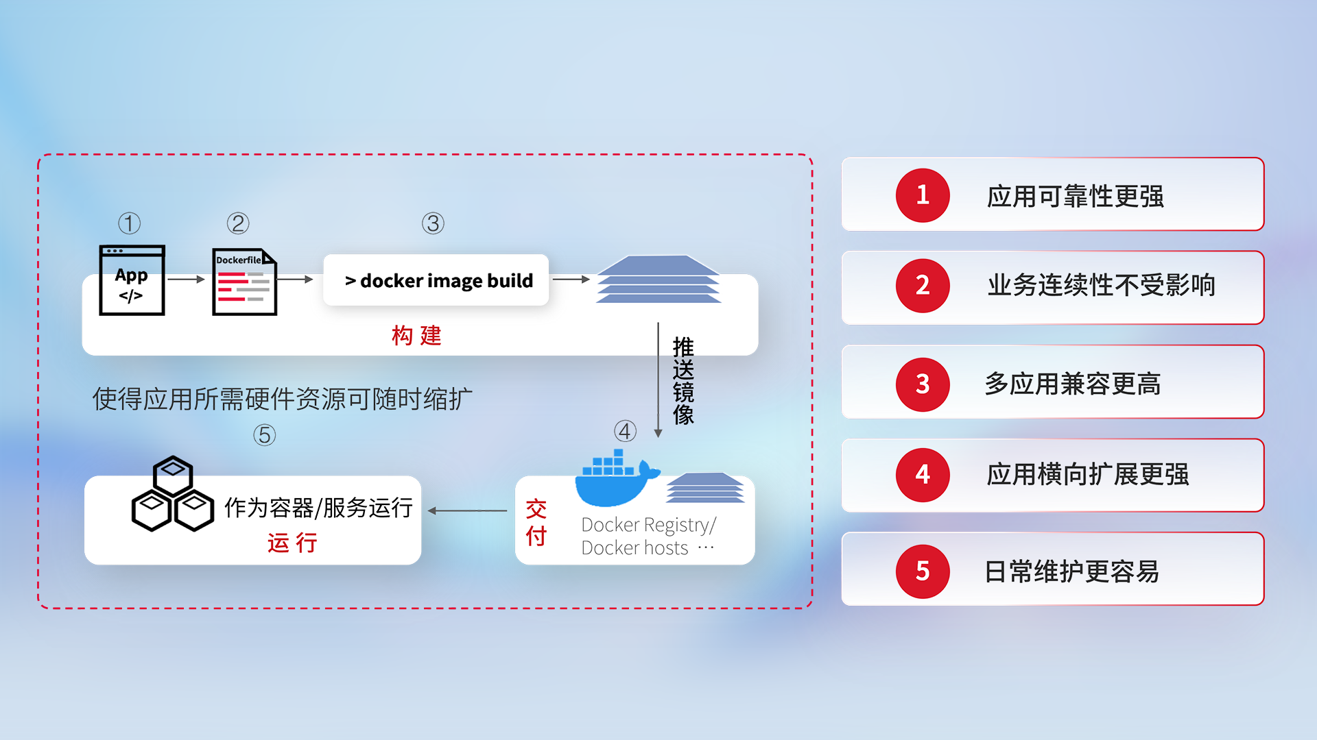 来利国际app(中国)官方正版_最给力的老牌