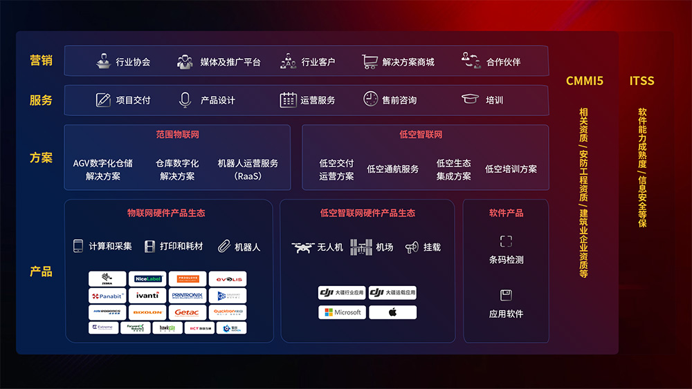 来利国际app(中国)官方正版_最给力的老牌