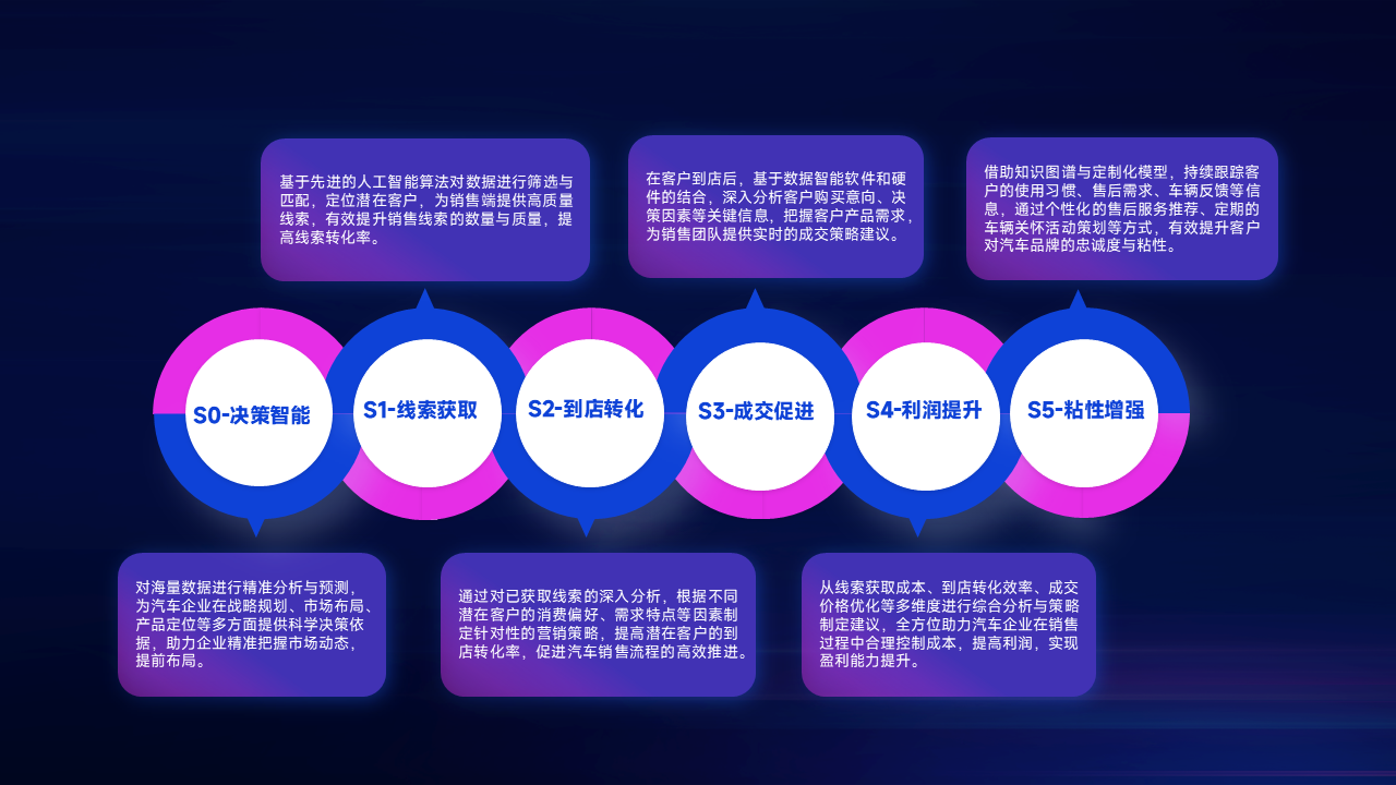 来利国际app(中国)官方正版_最给力的老牌
