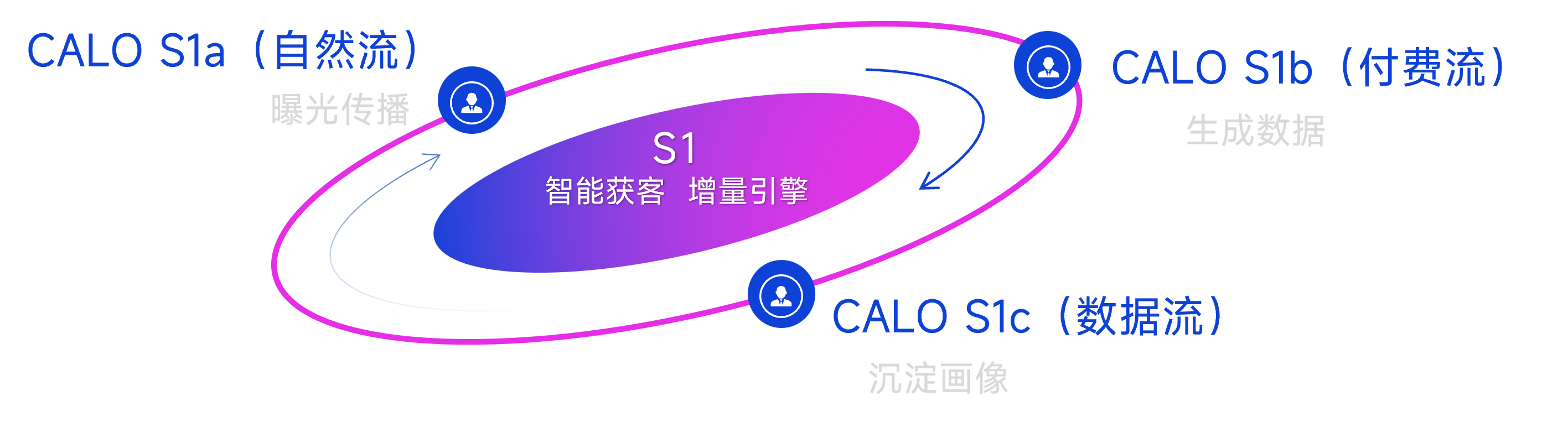 来利国际app(中国)官方正版_最给力的老牌