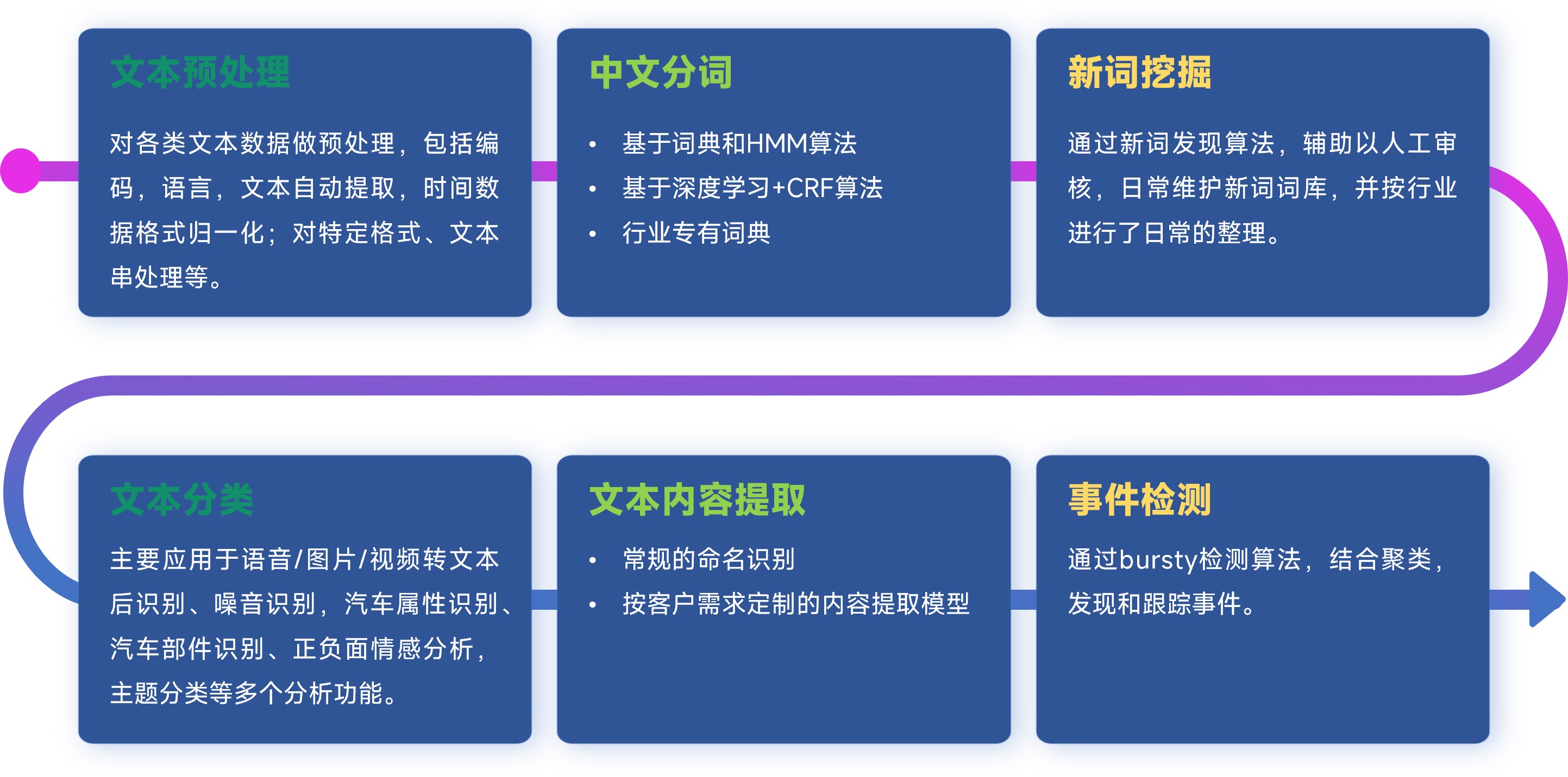 来利国际app(中国)官方正版_最给力的老牌
