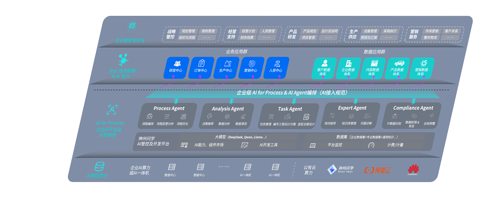 来利国际app(中国)官方正版_最给力的老牌