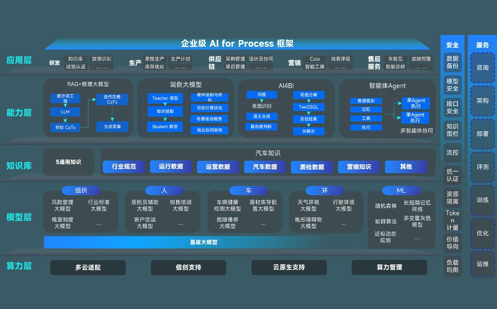 来利国际app(中国)官方正版_最给力的老牌