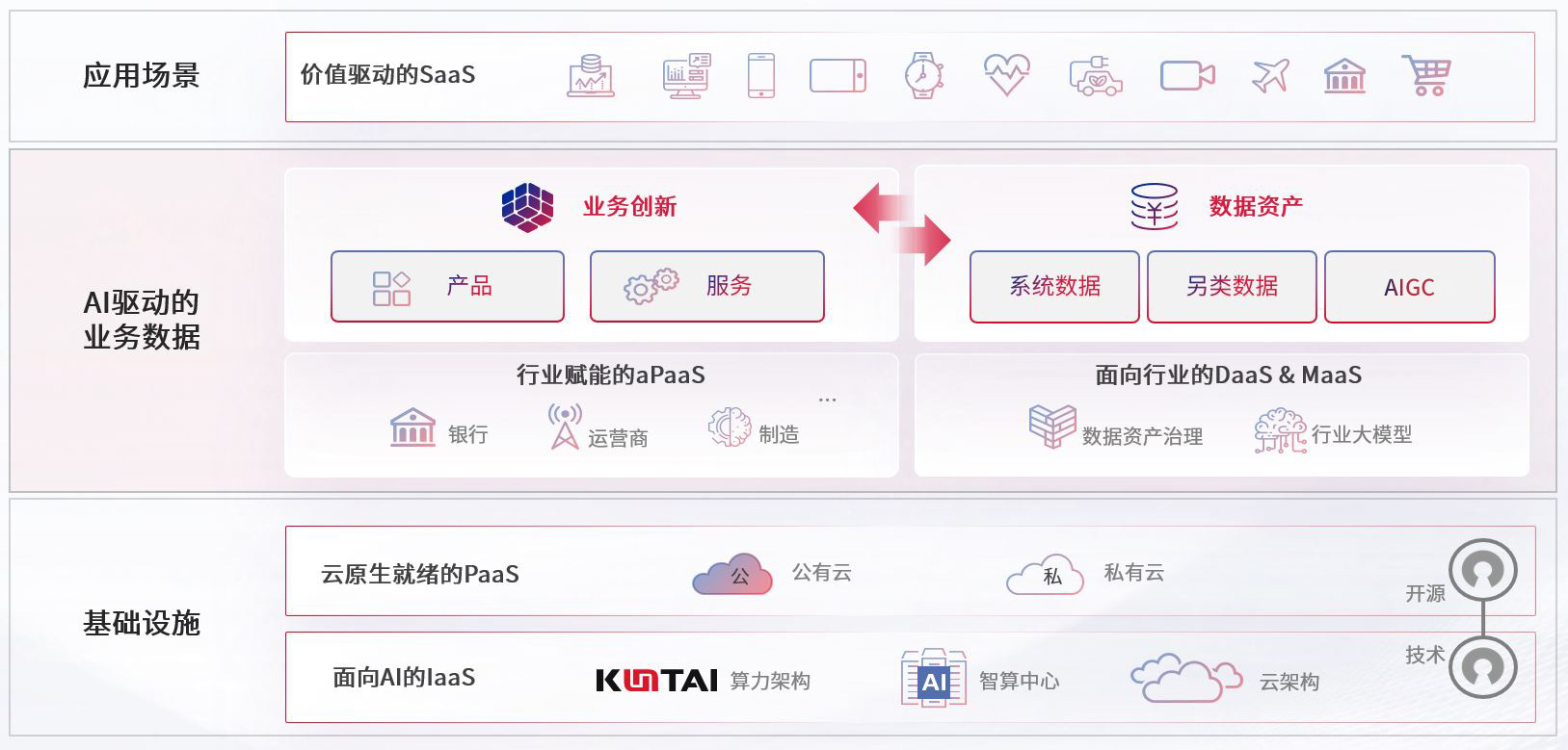 来利国际app(中国)官方正版_最给力的老牌