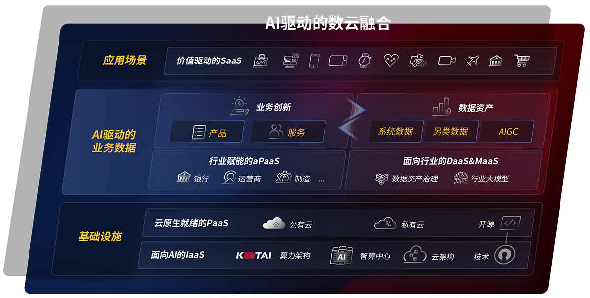 来利国际app(中国)官方正版_最给力的老牌